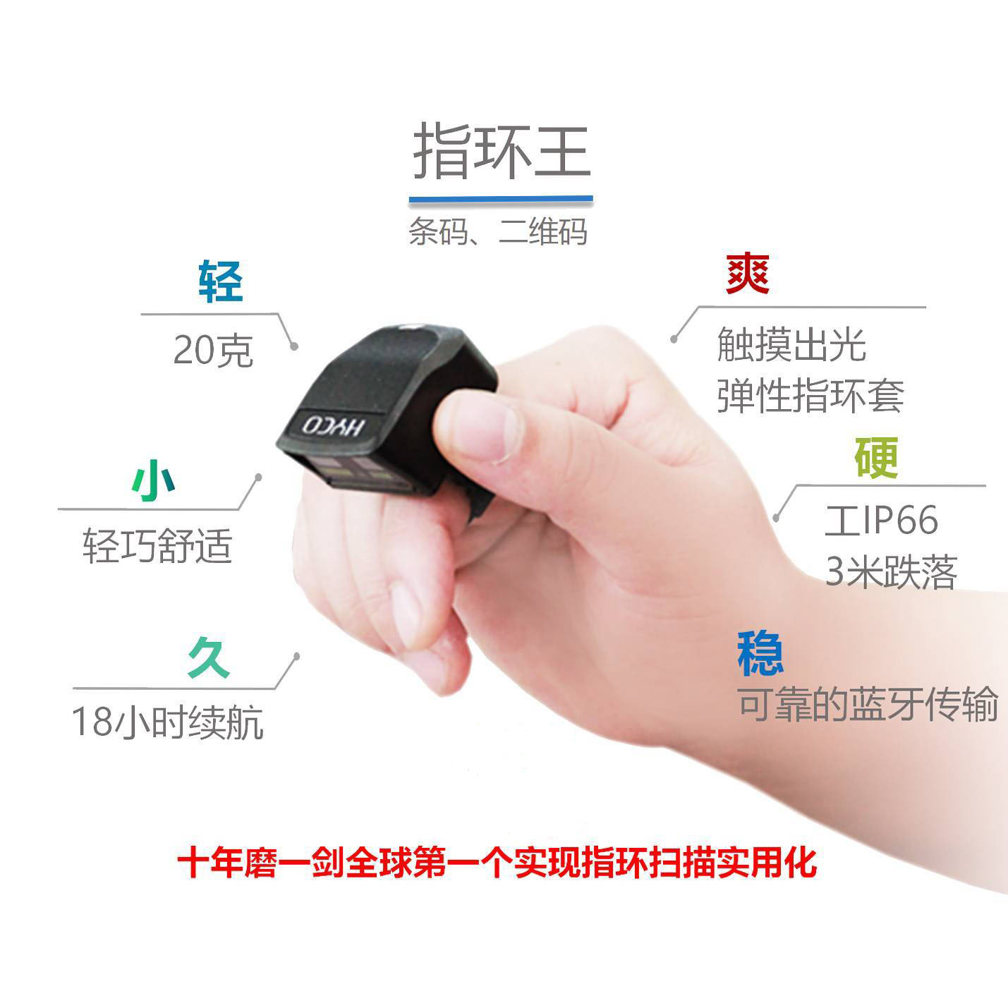 指環(huán)掃描槍在制造業(yè)生產(chǎn)線條碼數(shù)據(jù)采集的應(yīng)用視頻(圖1)