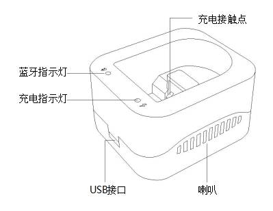 指環(huán)掃描槍如何充電步驟，充一次電能用多久和無法充電原因分析(圖2)