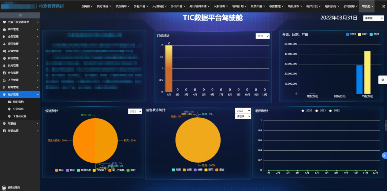 設(shè)備資產(chǎn)管理系統(tǒng)某集團(tuán)公司案例