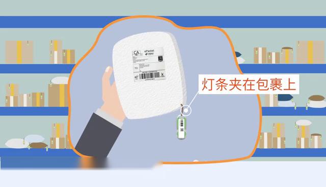 使用燈條電子標簽L101快遞取件提速解決方案演示動畫
