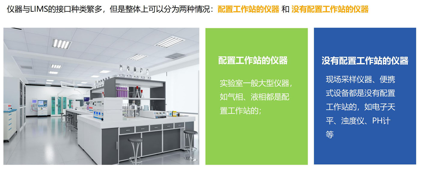 LIMS軟件實驗室信息管理系統儀器數據采集,儀器與LIMS的接口種類繁多，但是整體上可以分為兩種情況：配置工作站的儀器 和 沒有配置工作站的儀器。