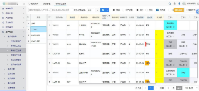 ERP進(jìn)銷存管理系統(tǒng)案例