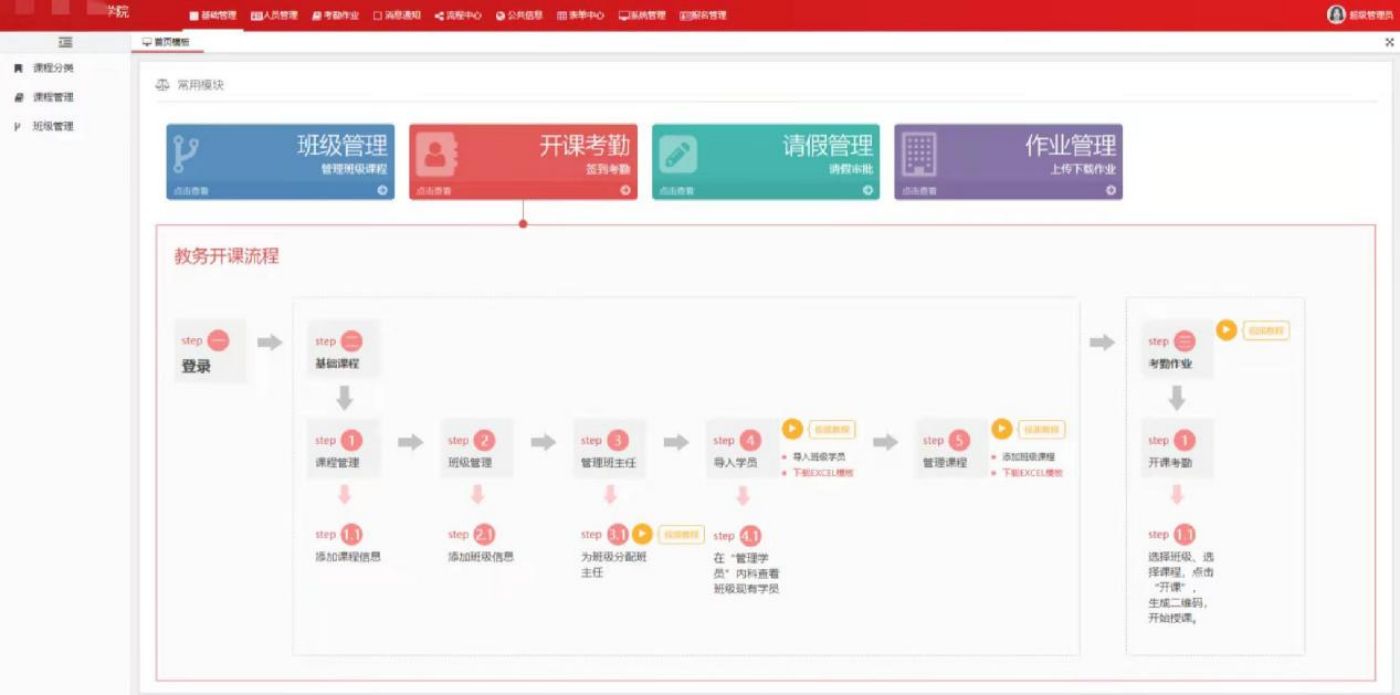 大學數字化智慧校園定制開發案例(圖4)