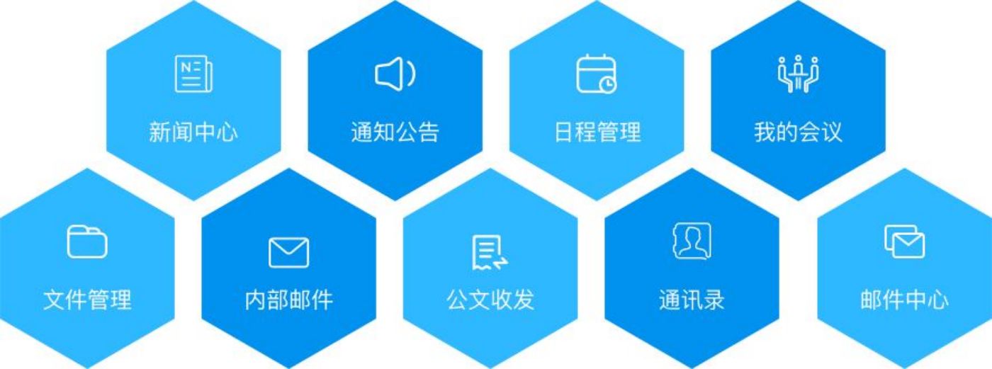 大學智慧校園管理系統開發案例(圖1)