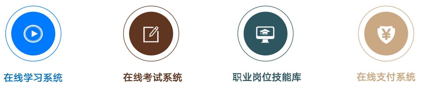 大學智慧校園管理系統開發案例(圖9)