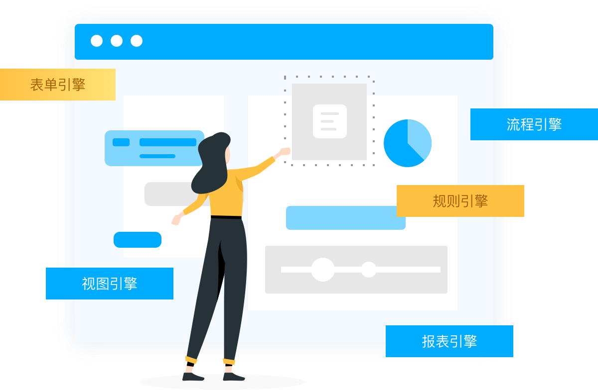 .Net Core低代碼開發框架開發引擎