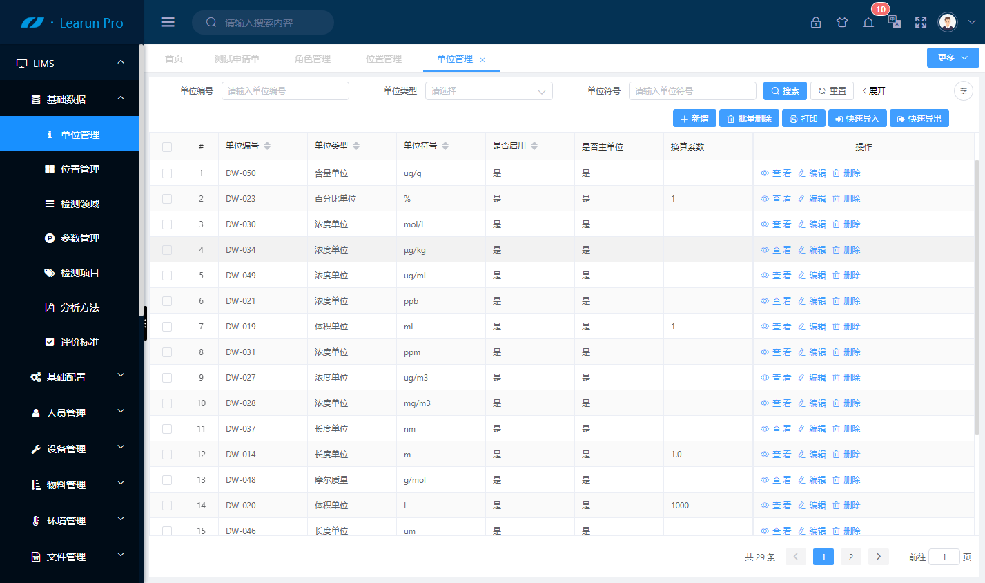 LIMS系統部署上線時有那些基礎數據和基礎配置？(圖2)