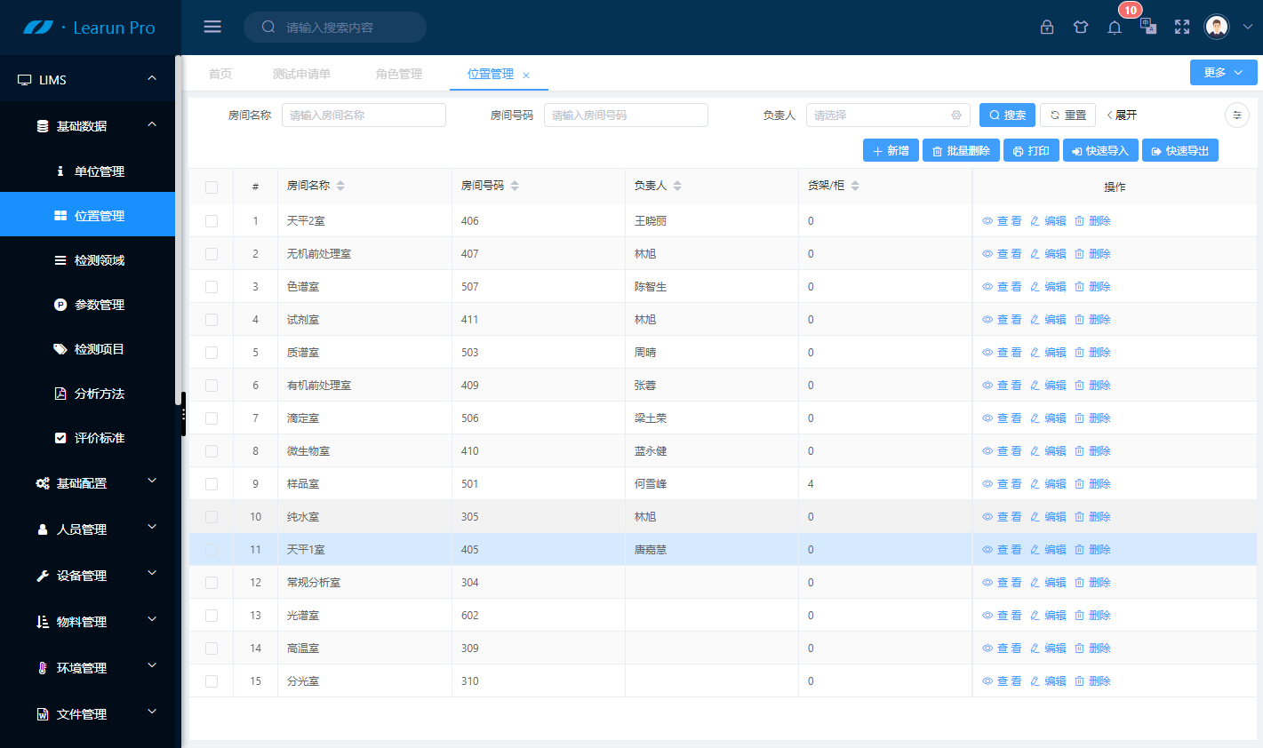 LIMS系統部署上線時有那些基礎數據和基礎配置？(圖1)