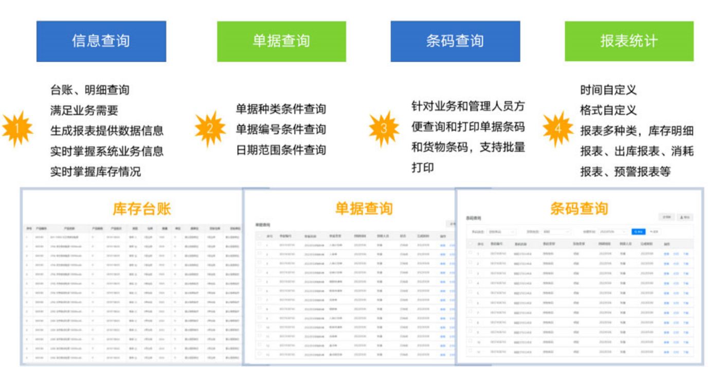 智能倉儲管理系統(tǒng)WMS報表臺賬：條碼查詢、庫存查詢、單據(jù)查詢