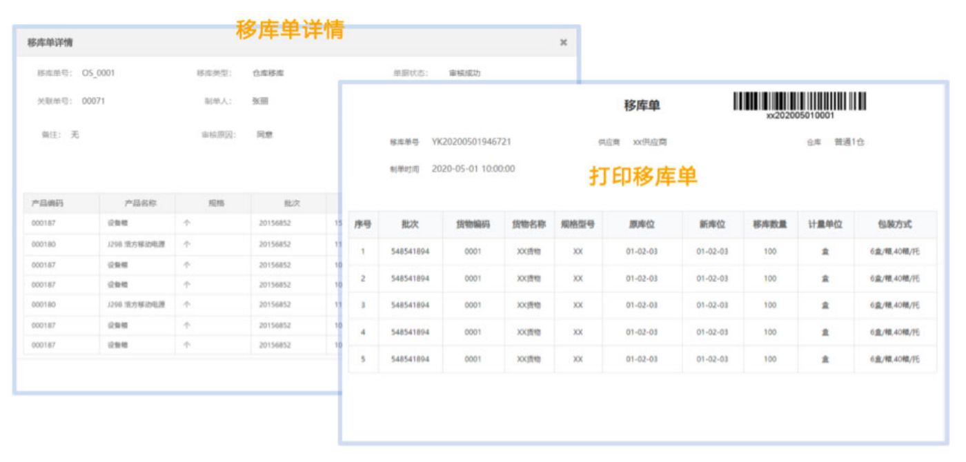 智能倉儲管理系統(tǒng)WMS移庫管理：應(yīng)用于庫內(nèi)作業(yè)中進行庫存管理時，結(jié)合某些特殊的業(yè)務(wù)需求和場景（做庫存調(diào)整、ABC分類管理、主動補貨、商品形態(tài)轉(zhuǎn)換等）下，對庫位中的商品庫存進行庫位轉(zhuǎn)移的過程，保持賬實相符（庫存與實物同步）的基礎(chǔ)原則。