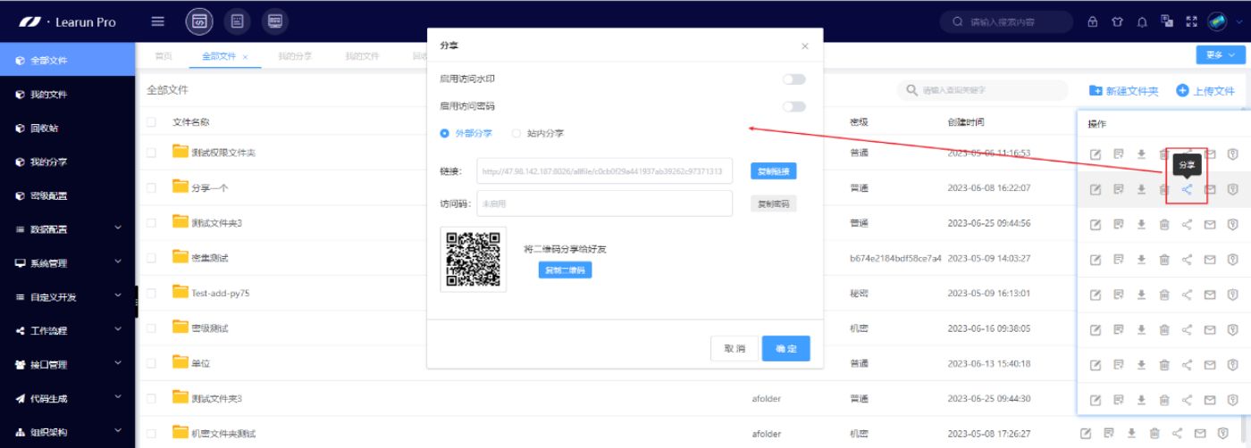 文件管理系統 分享文件 可以站內分享、可站外分享