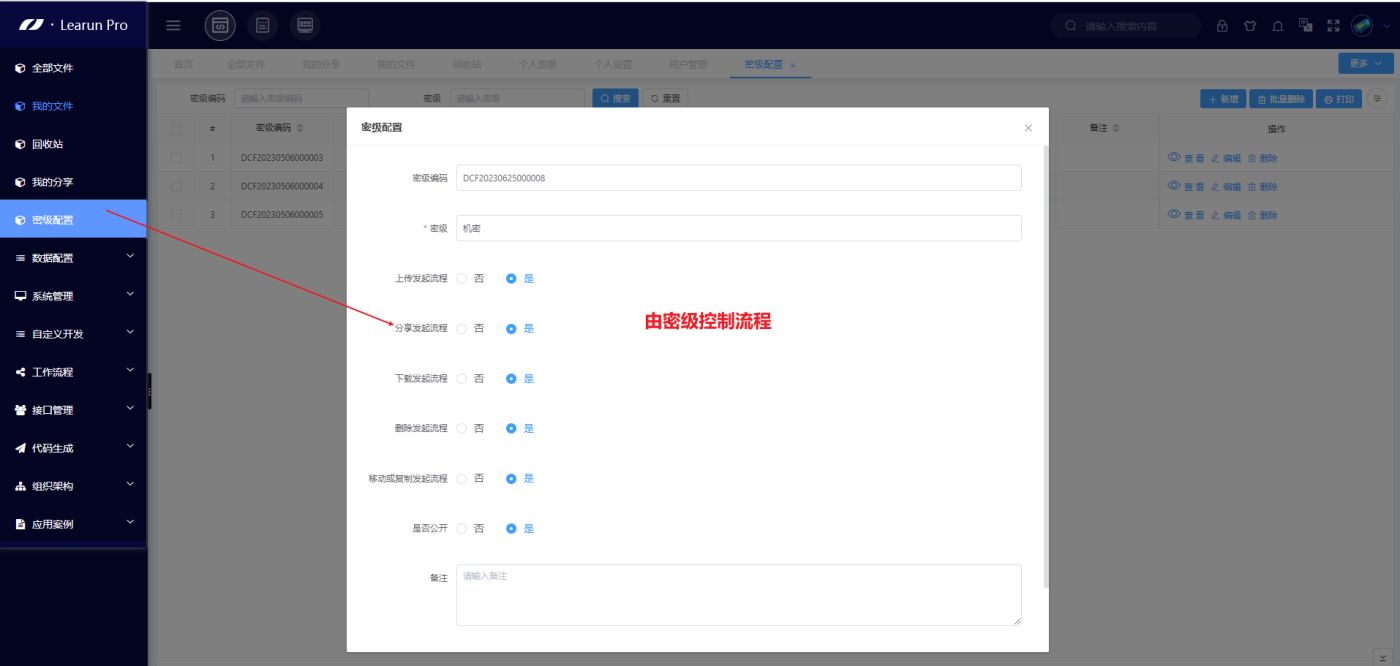 文件管理系統 通過設置密級來選擇審核的流程