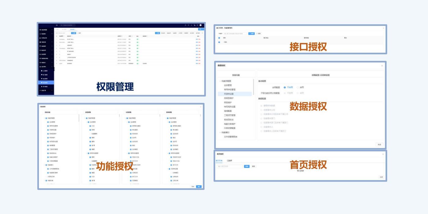 靈活配置用戶角色，并對(duì)不同角色人員分配不同的功能操作權(quán)限、數(shù)據(jù)訪問(wèn)權(quán)限、文檔的檢索、瀏覽、下載等權(quán)限。