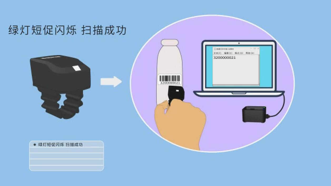 指環王指示燈說明-浩創指環新手視頻動畫教程-5