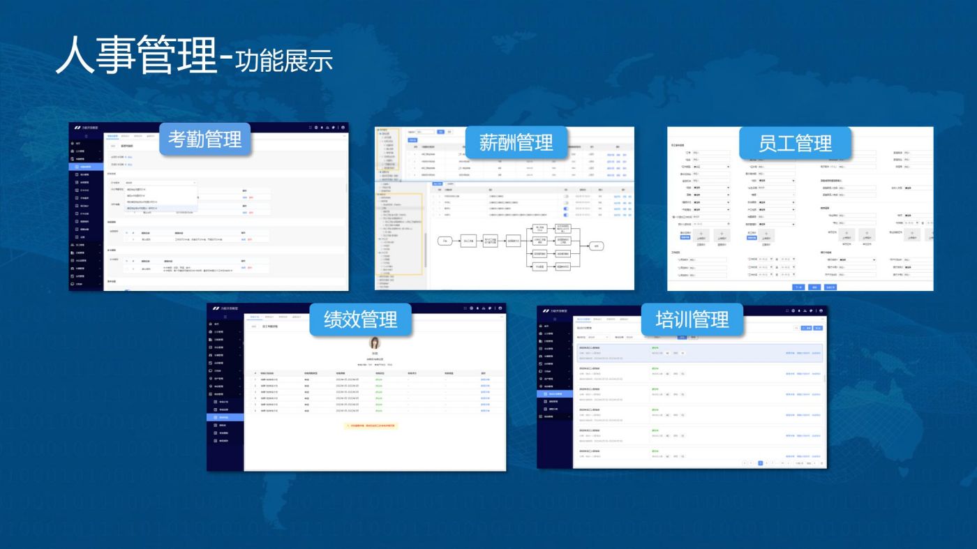 勤管理、薪酬管理、員工管理、績效管理、培訓管理，實現薪酬成本控制和員工激勵效果提升