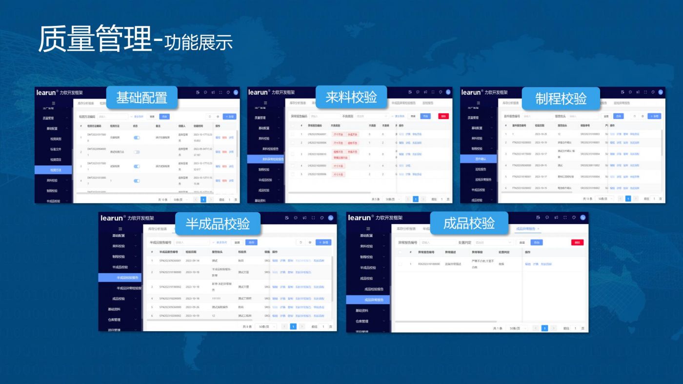 來料檢驗、制程檢驗、半成品檢驗、成品檢驗、基礎配置，提升產品質量合格率