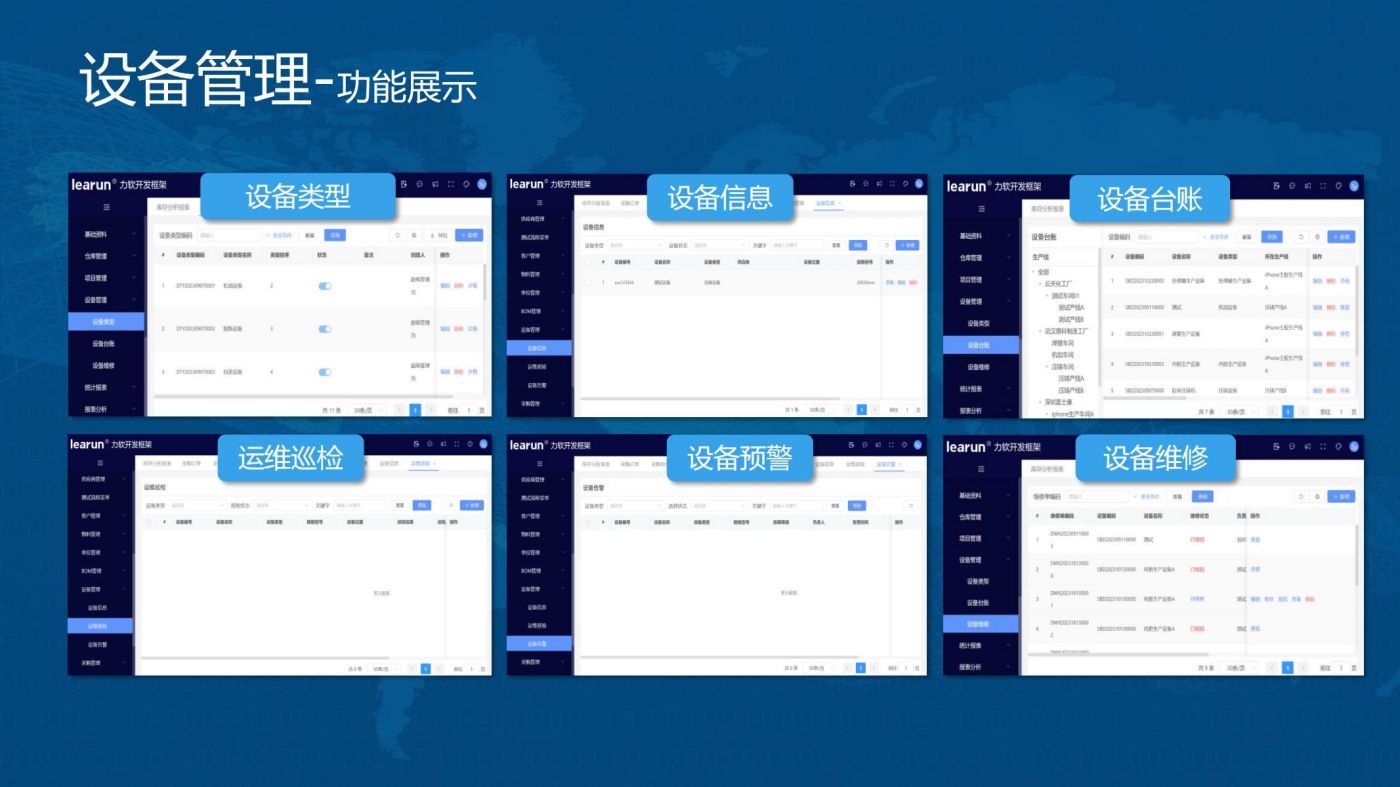 設備類型、設備信息、設備臺賬、運維巡檢、設備預警、設備維修，提高設備利用率