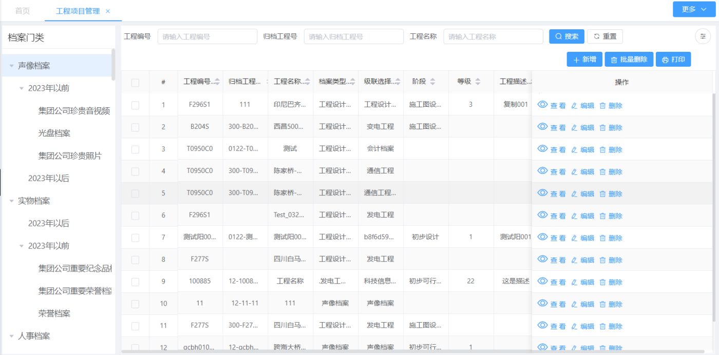 工程項目管理(圖1)
