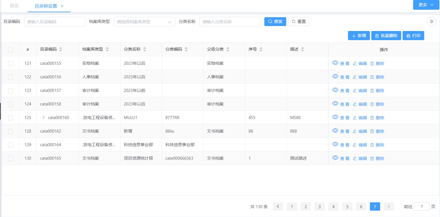 目錄樹設置(圖1)