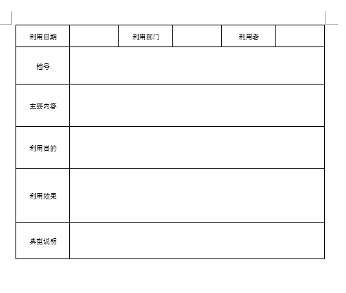 檔案利用反饋(圖2)