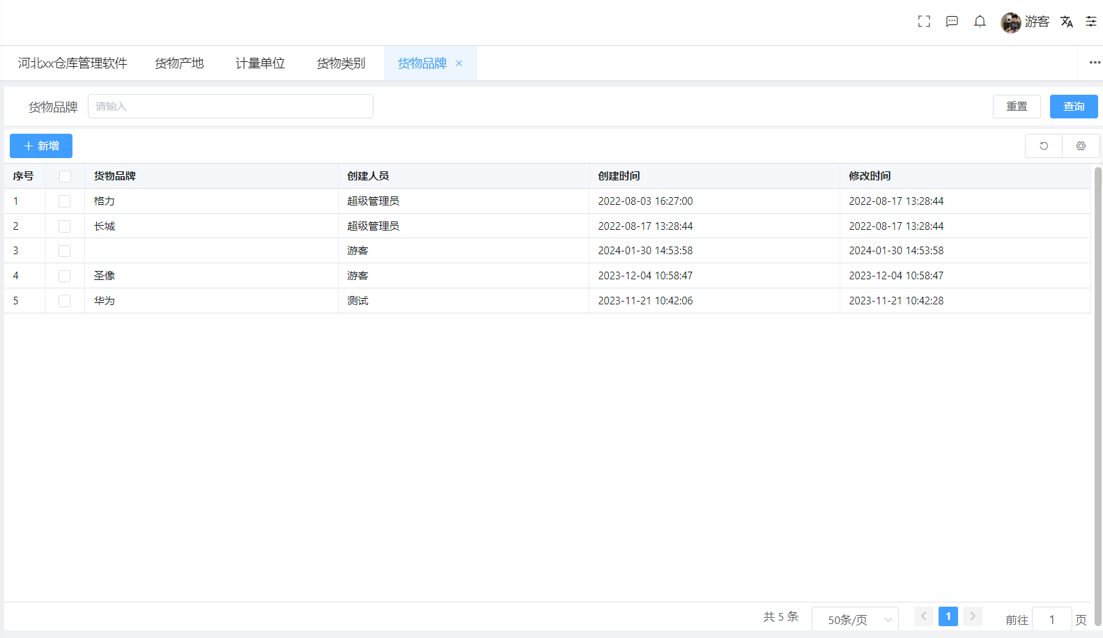 貨物品牌(圖1)