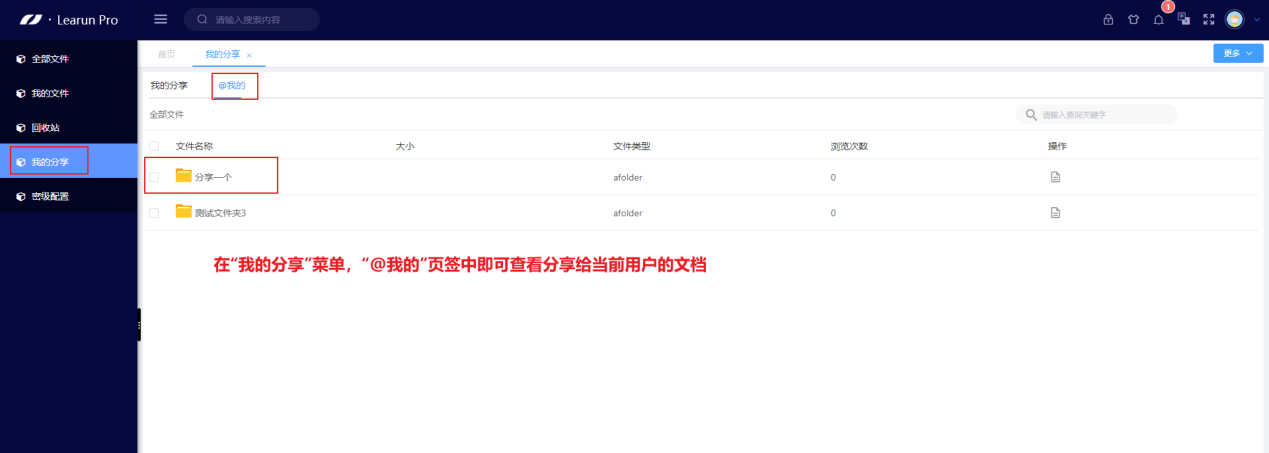 我的分享(圖1)