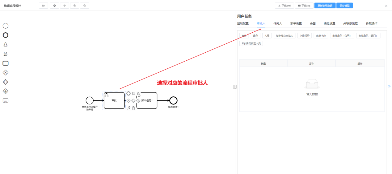 某工程設計研究院文件管理系統的實施(圖3)