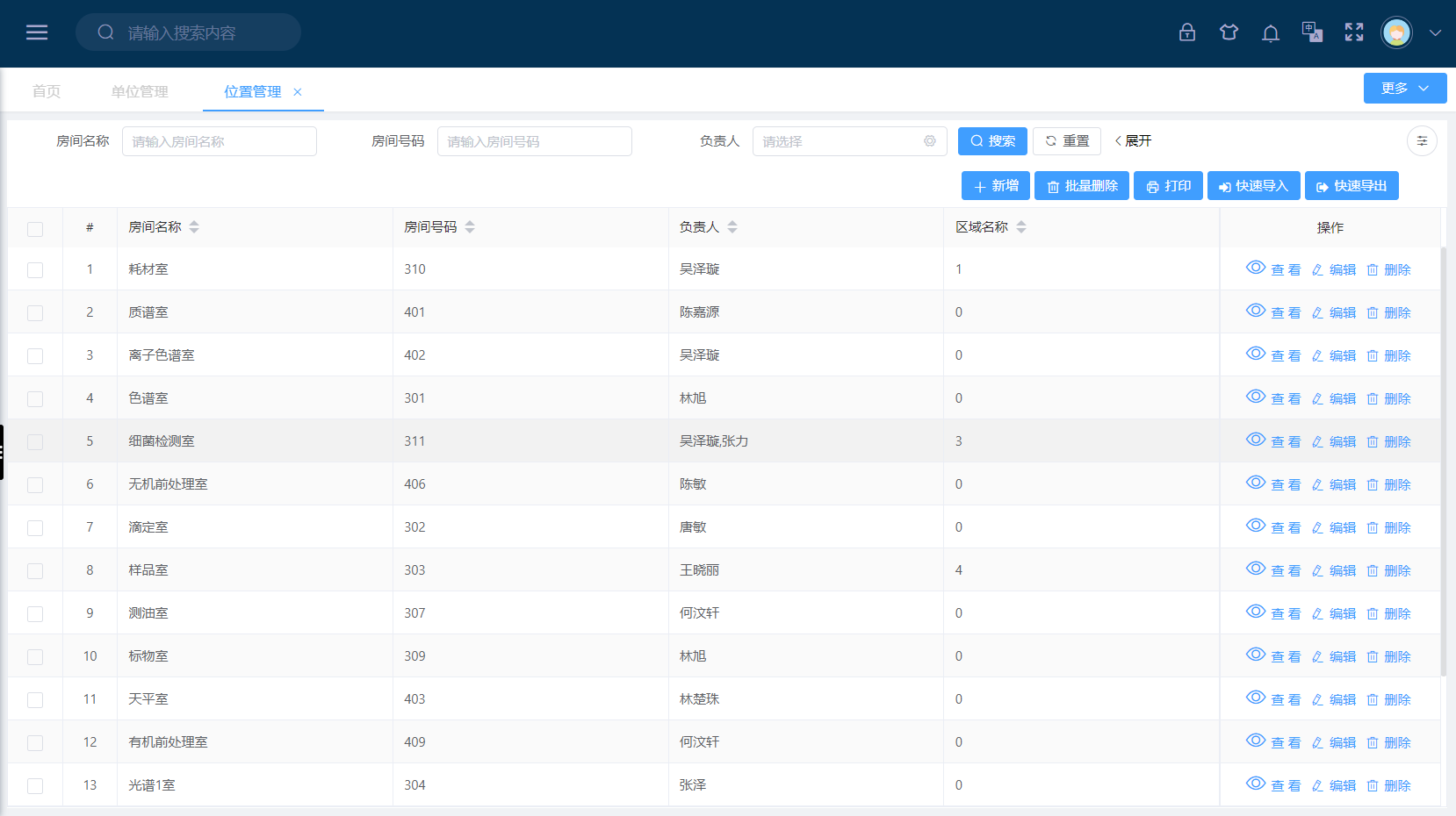 位置管理(圖1)