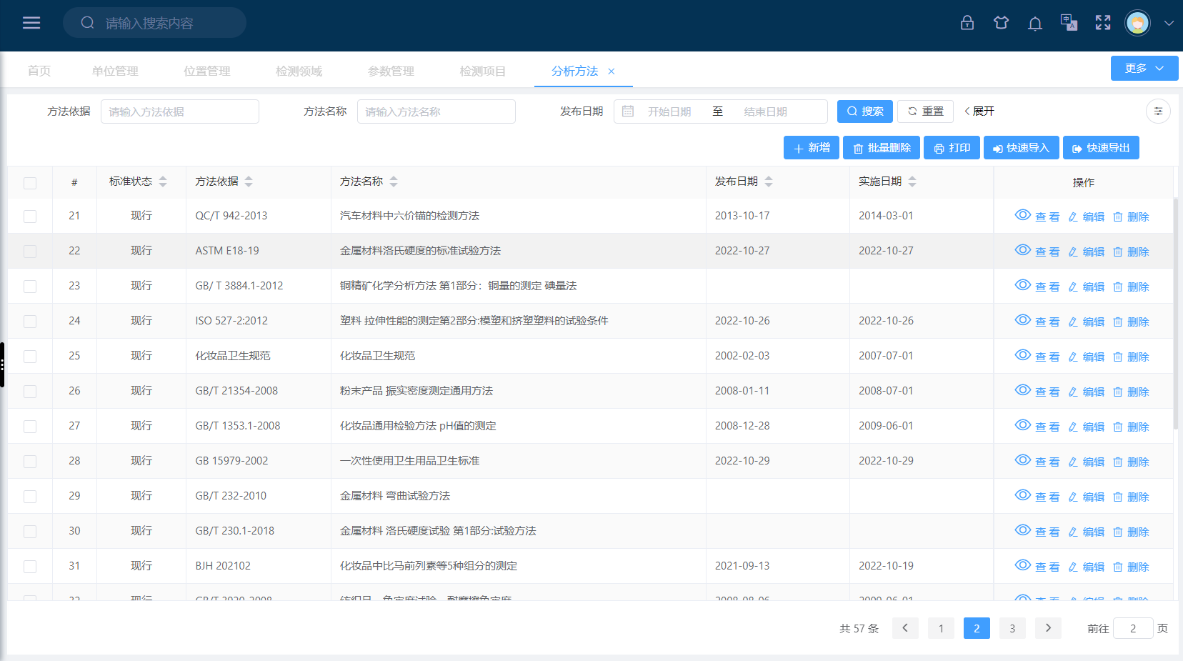 分析方法(圖1)