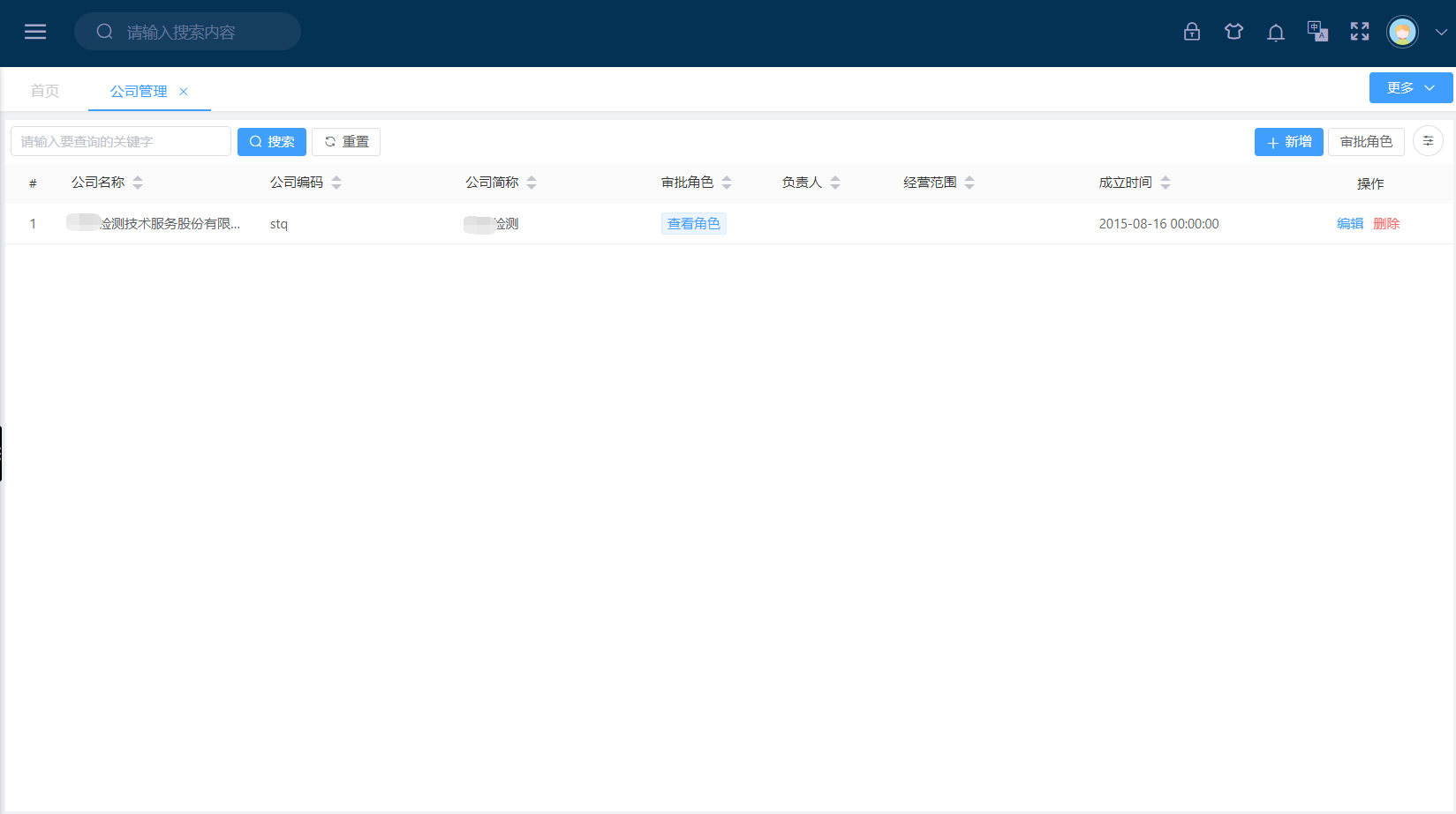 公司管理(圖1)