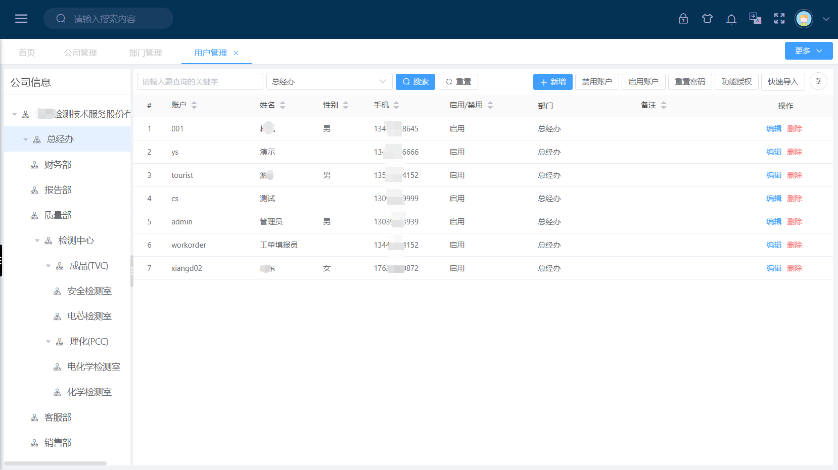 用戶管理(圖1)