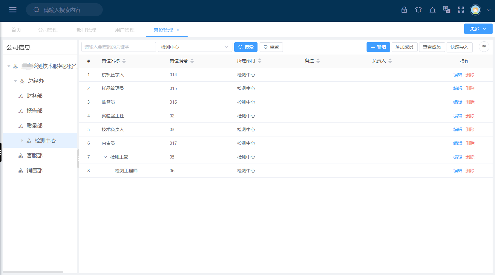 崗位管理(圖1)