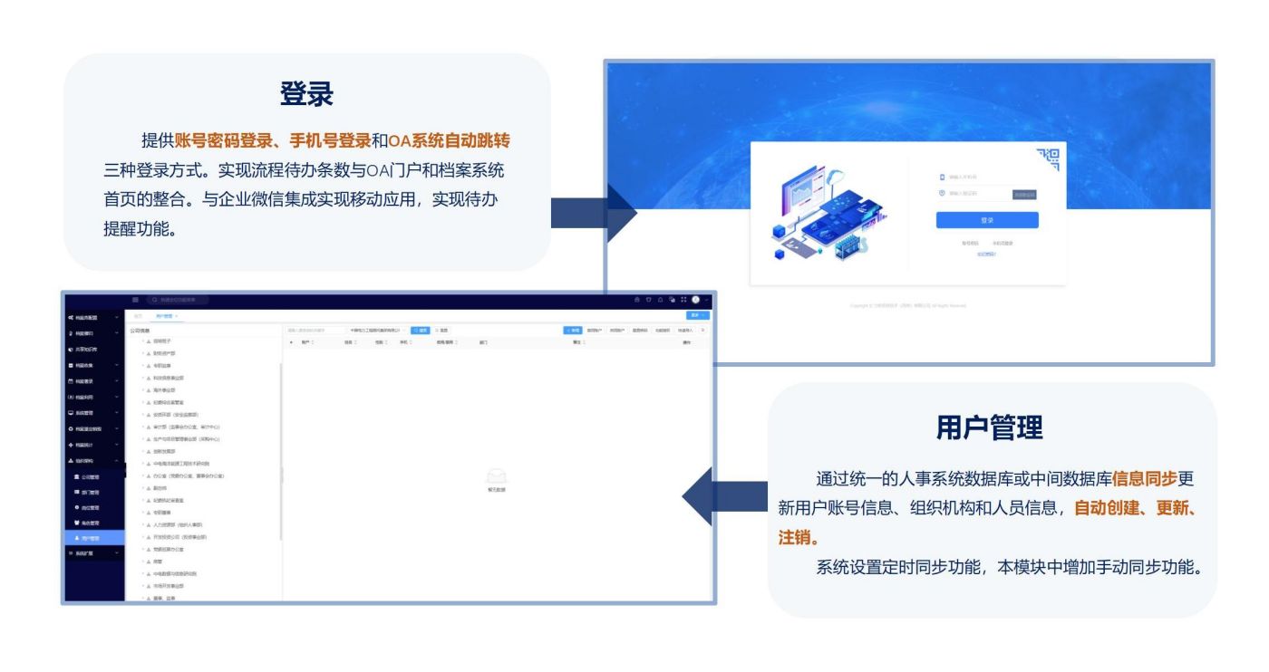 系統管理(圖1)