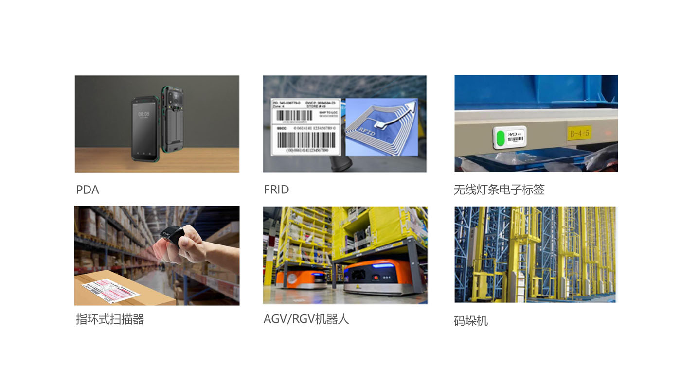 智能倉儲管理系統(tǒng)WMS智能硬件：PDA，無線電子標簽，RFID,AVG,碼垛機